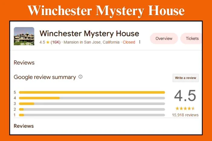 Winchester Mystery House Reviews