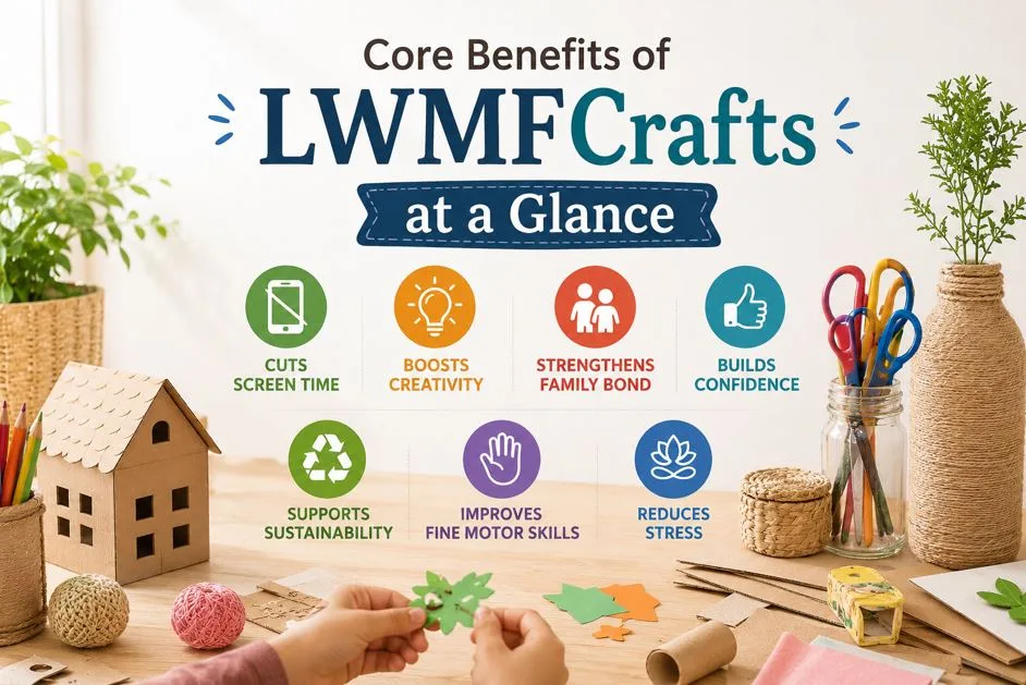Core Benefits of LWMFCrafts at a Glance
