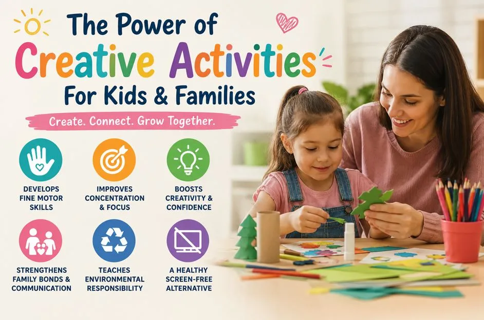 Key Benefits of Creative Activities for Kids and Families