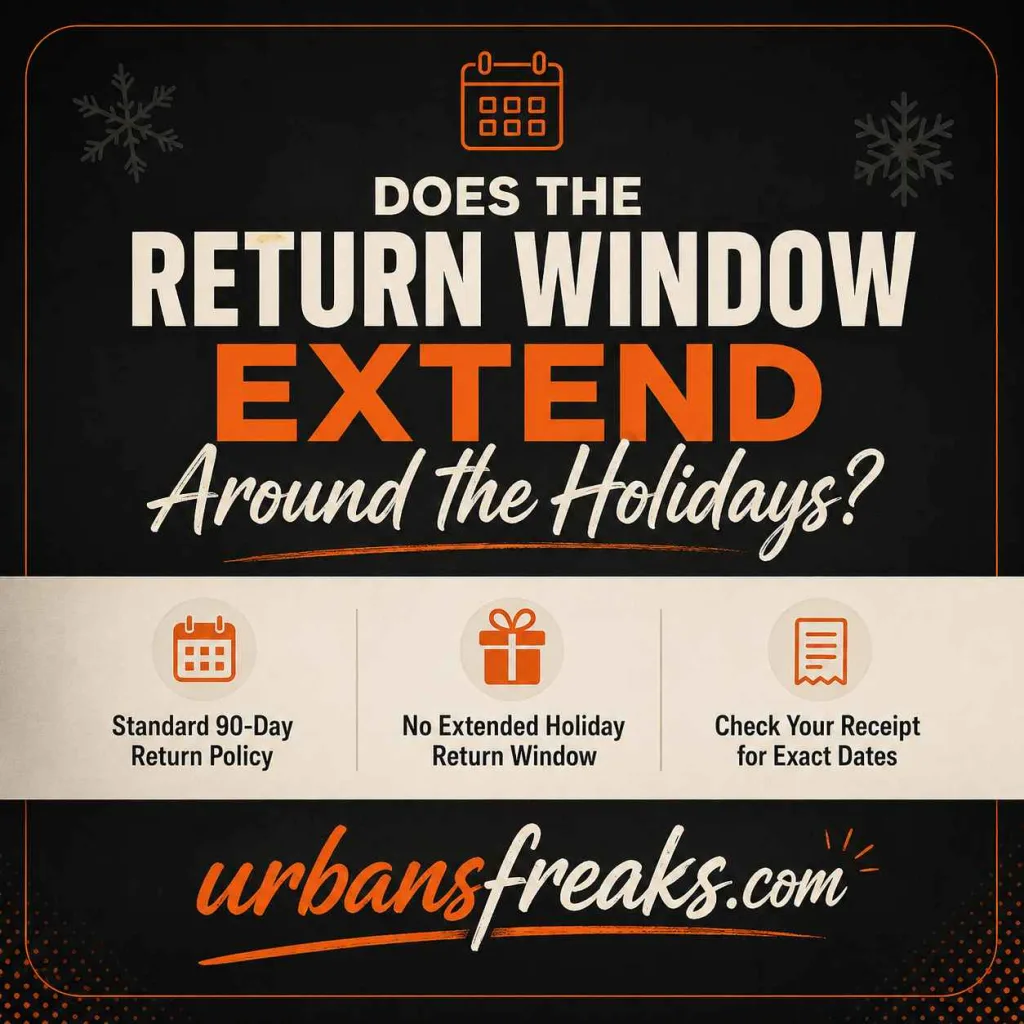 Floor & Decor Return Policy Does the Return Window Extend Around the Holidays?
