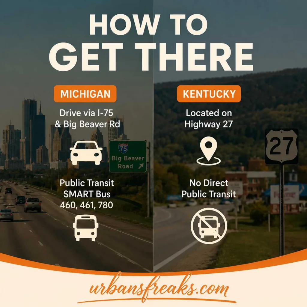 How to Get There