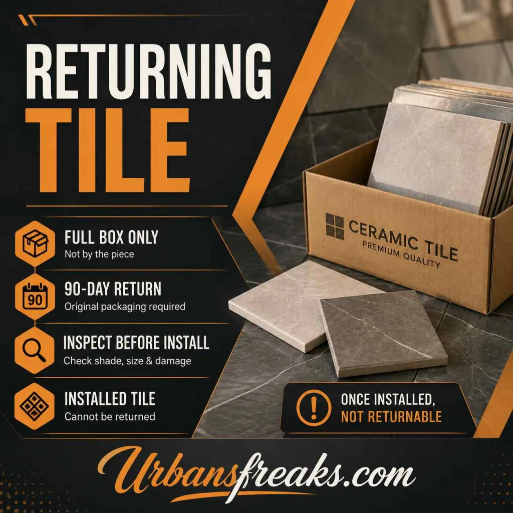 Floor & Decor Return Policy Returning Tile