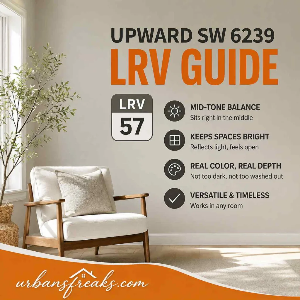 Sherwin Williams Upward SW 6239 Upward SW 6239 LRV: Is It Light or Dark?