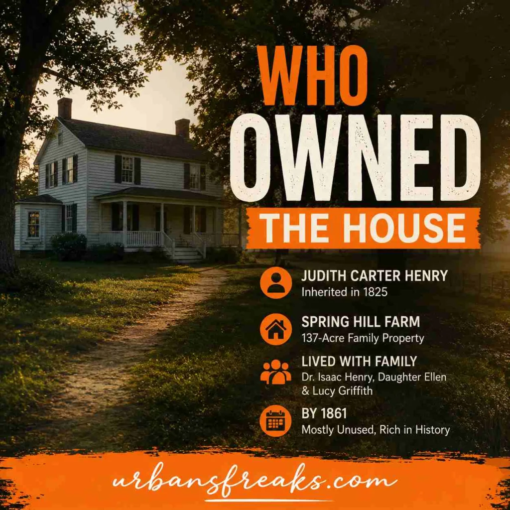 Henry House Who Owned the House